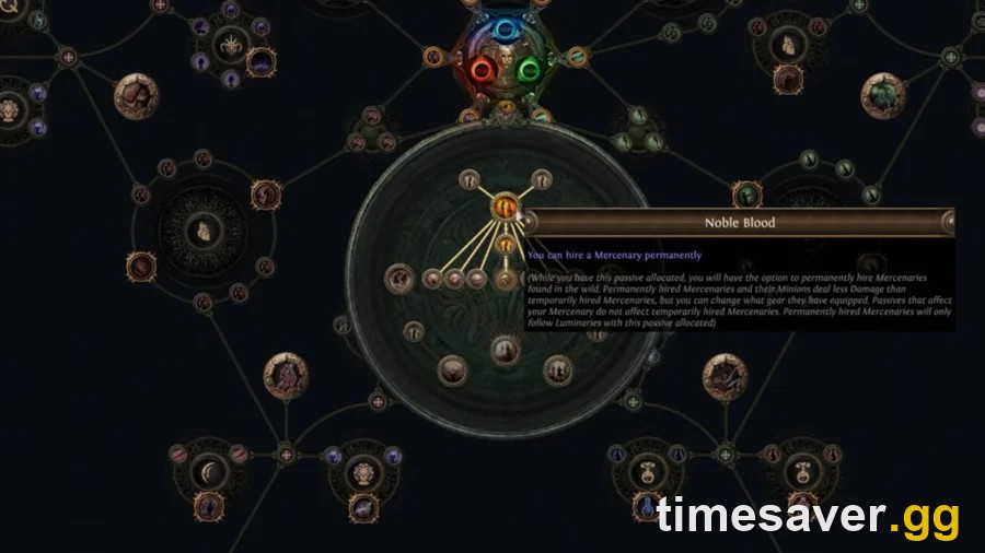 The Luminary Scion ascendancy passive tree with the Noble Blood node selected in Path of Exile 3.29