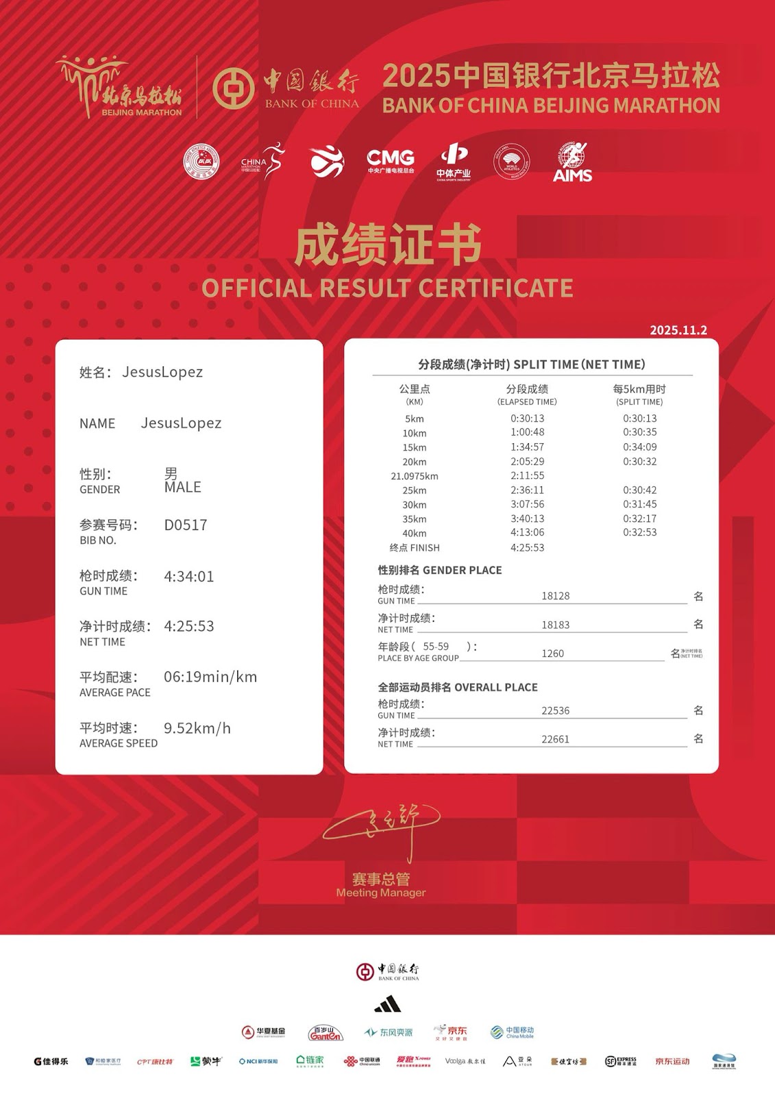 Diploma de BEIJING MARATHON