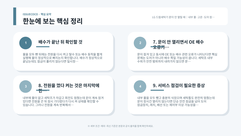 드럼세탁기 문이 안 열릴 때 내부 온도와 물 고임, 배수 상태, 도어 잠금 해제 순서를 정리한 이미지