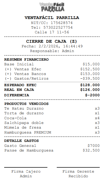 Cierre de Caja