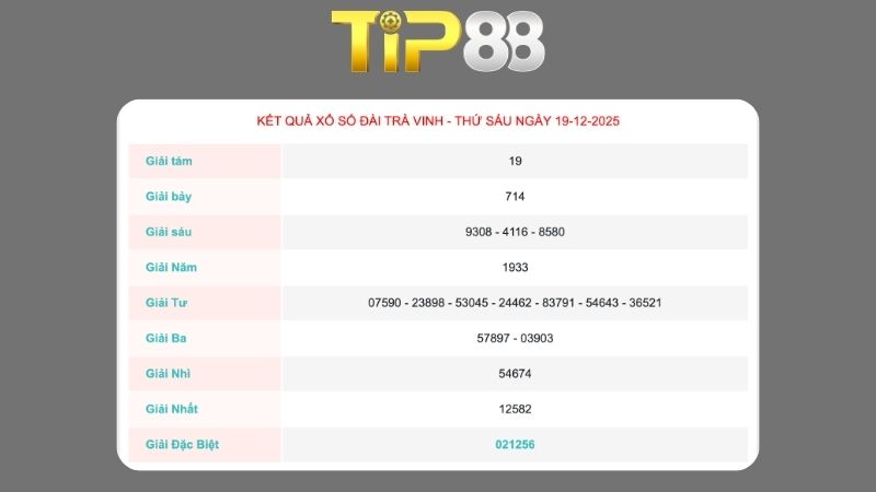 Kết quả xổ số Trà Vinh ngày 19/12/2025