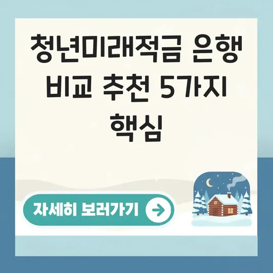 청년미래적금 취급 은행 비교 추천