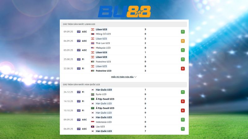Phong độ gần đây giữa U23 Liban vs U23 Hàn Quốc