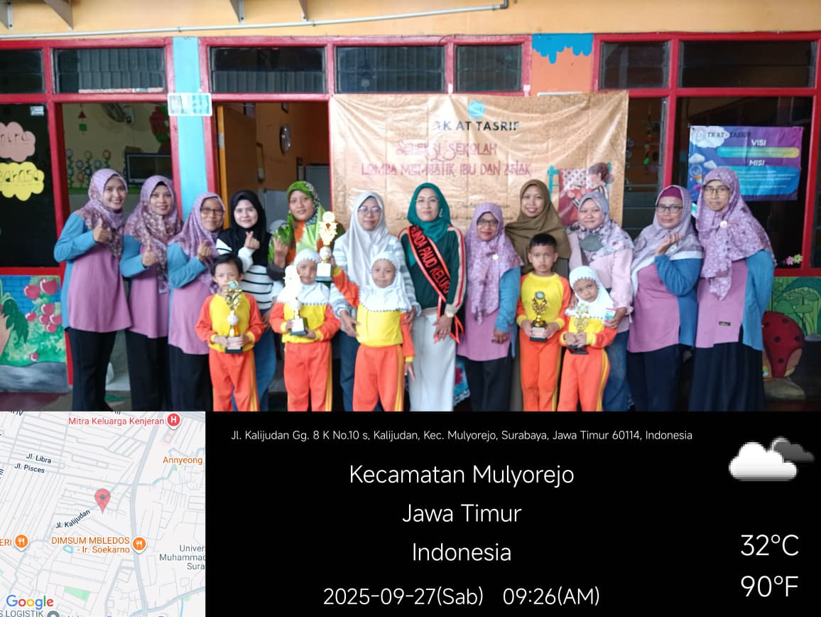 Nama Gambar