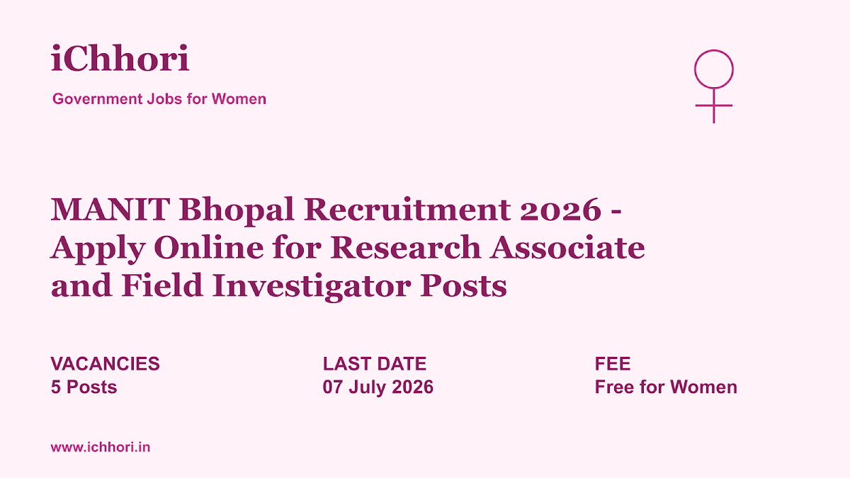 MANIT Bhopal Recruitment 2026 - Apply Online for Research Associate and Field Investigator Posts - iChhori