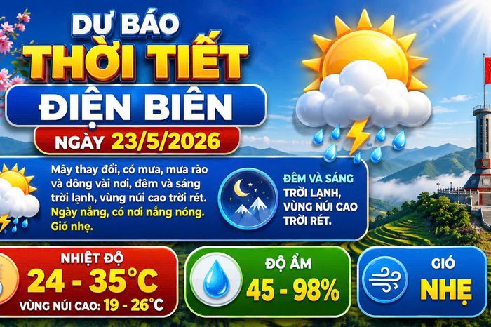 Bản tin Dự báo thời tiết ngày 23/5/2026 - Báo Điện Biên Phủ