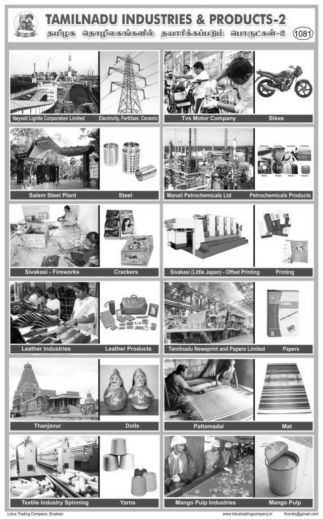 1081. Tamil Nadu Industries Products 2