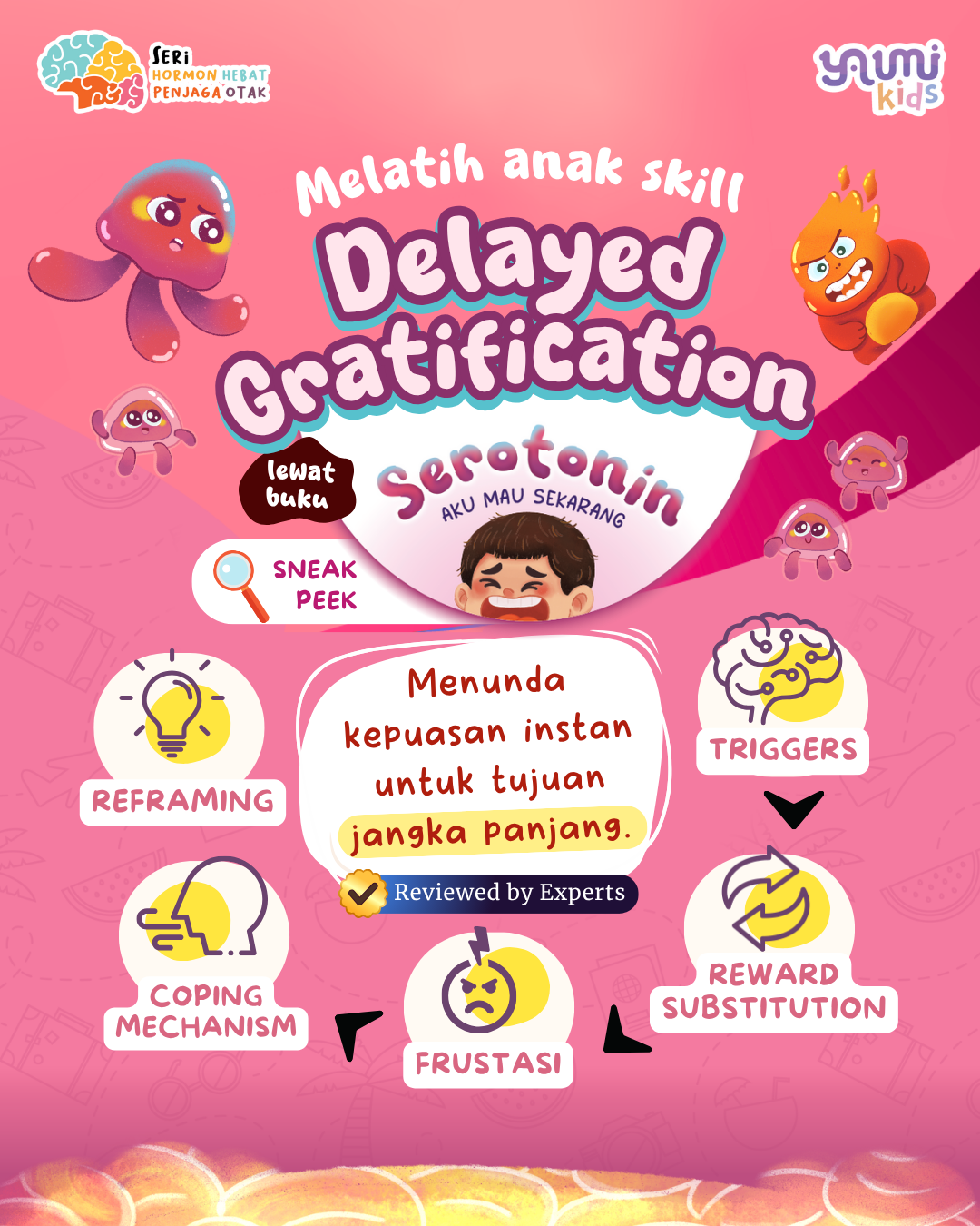 Serotonin - Aku Mau Sekarang - thumbnail 3