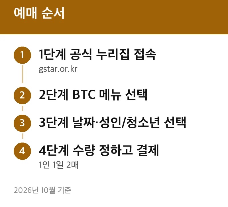 예매 순서