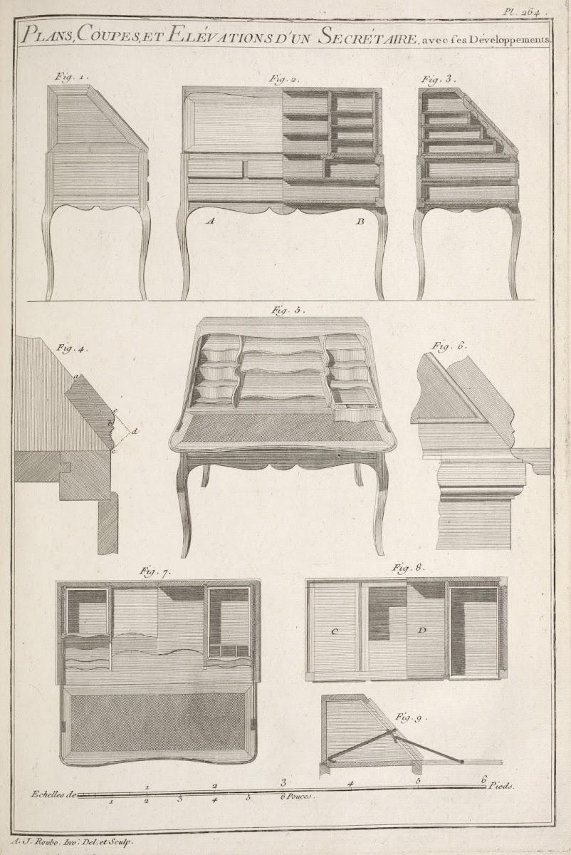 Plans coupes et elévations dun secrétaire avec ses développements 1769 1774