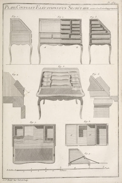 Plans coupes et elévations dun secrétaire avec ses développements 1769 1774