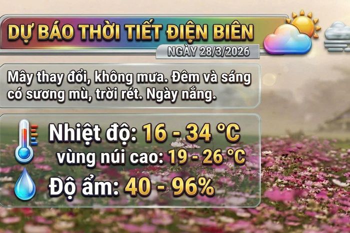 Bản tin Dự báo thời tiết ngày 28/3/2026 - Báo Điện Biên Phủ