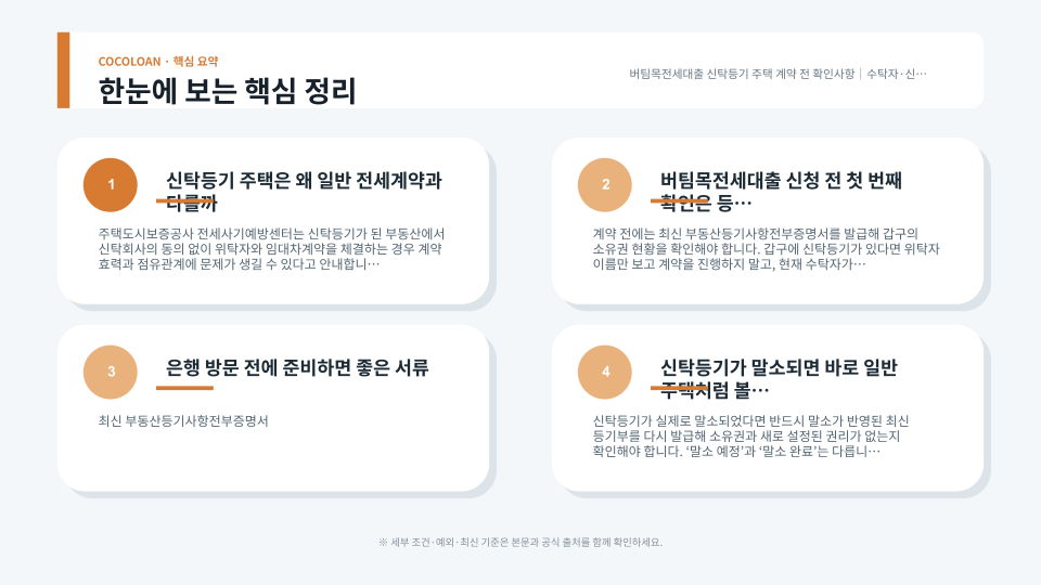 신탁등기 주택 전세계약 전 수탁자와 신탁원부, 보증심사를 확인하는 절차