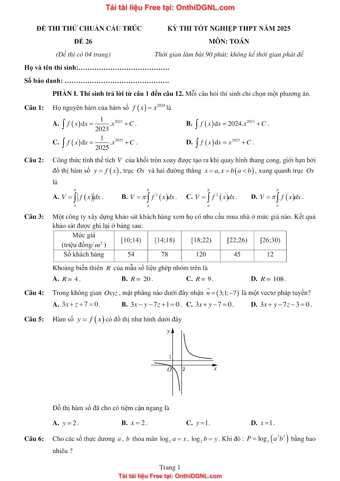 32 đề phát triển minh họa môn toán - có đáp án