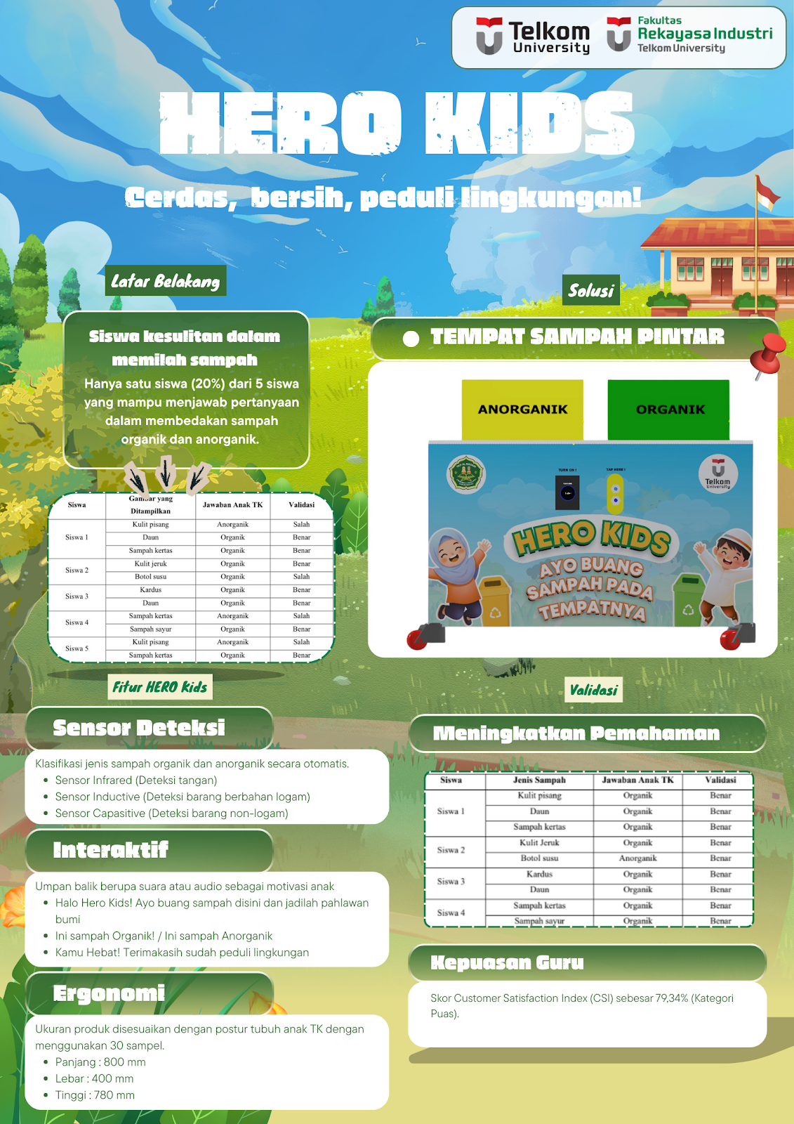 Temani Anak Tumbuh Sehat dan Kuat