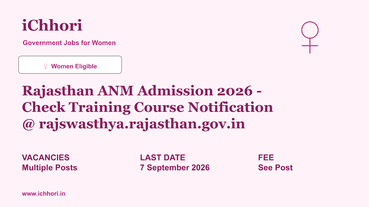 Rajasthan ANM Admission 2026 - Check Training Course Notification @ rajswasthya.rajasthan.gov.in - iChhori