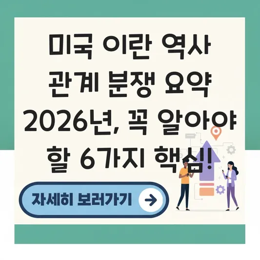 미국 이란 역사 관계 분쟁 요약