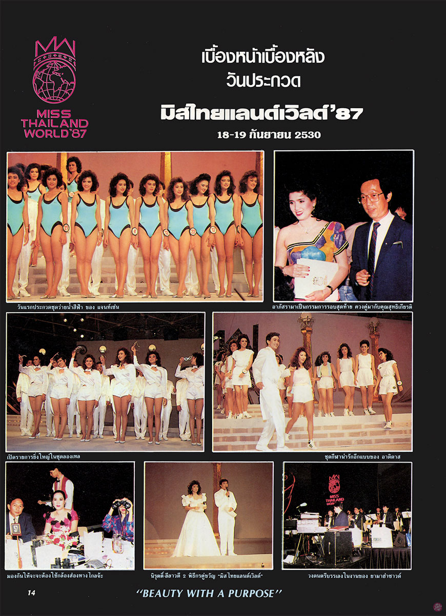  มิสไทยแลนด์เวิลด์ 87 : เบื้องหน้าเบื้องหลัง 
