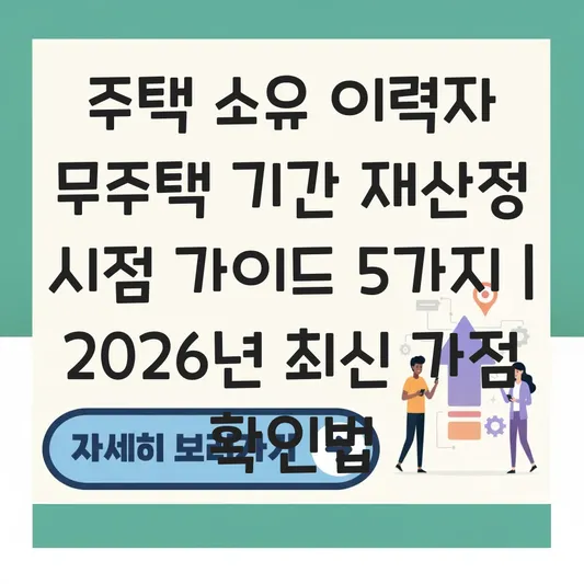 주택 소유 이력이 있는 경우 무주택 기간 재산정 시점과 가점 확인 가이드 대표 이미지