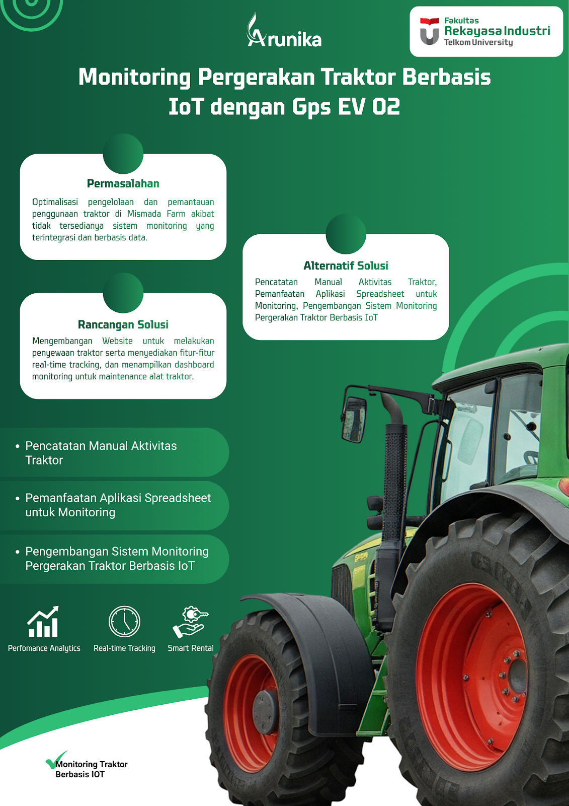 Pengembangan Sistem Monitoring Pergerakan Traktor Berbasis IoT dengan Gps EV 02 untuk Meningkatkan Efisiensi Operasional di Mismada Farm