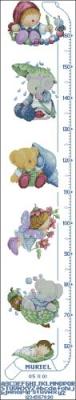 CMP 190624 Height Chart