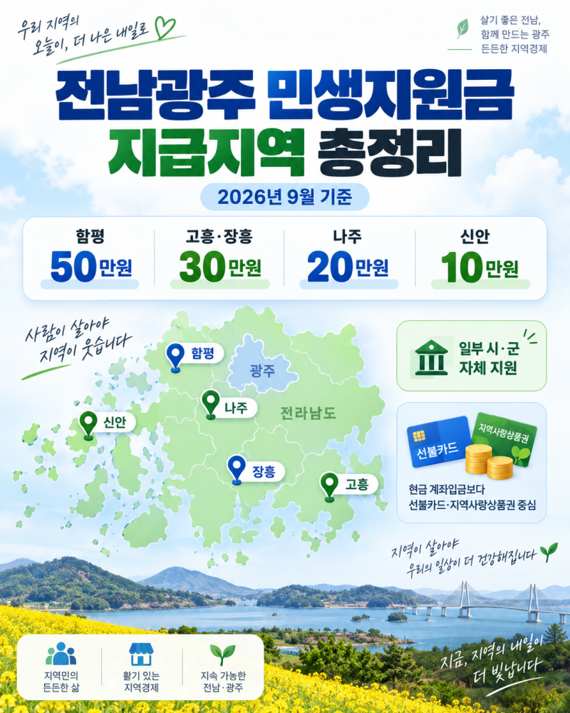 섹션 2 이미지