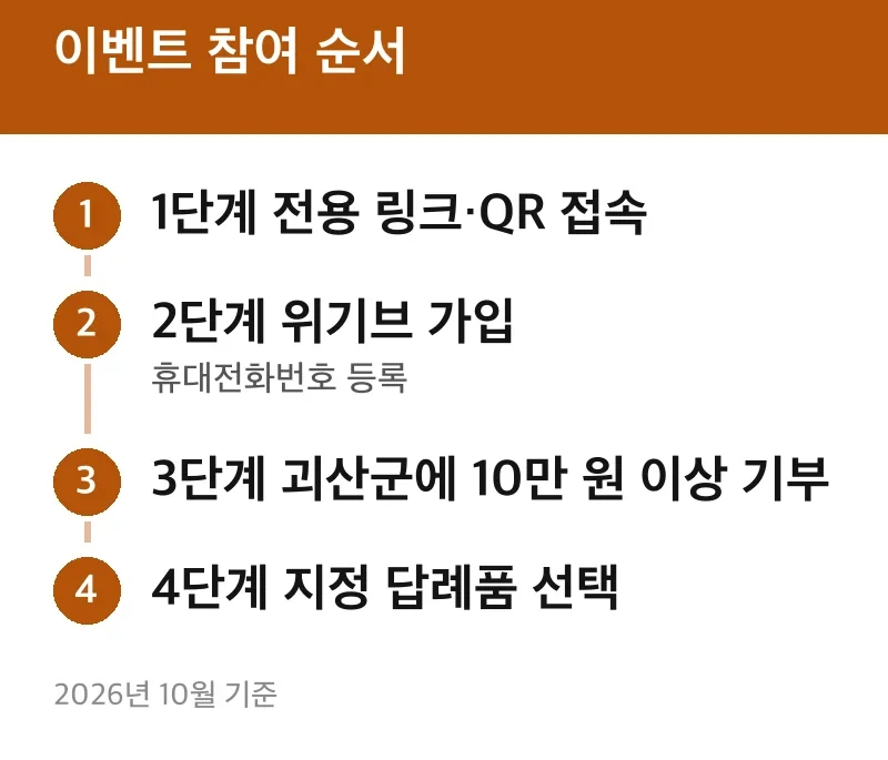이벤트 참여 순서