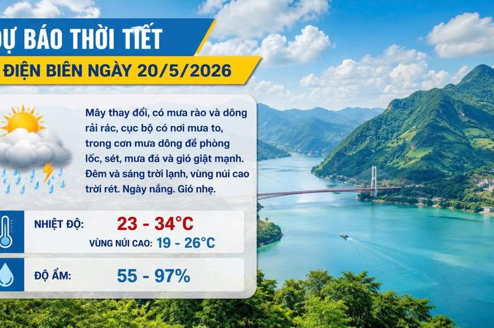 Bản tin Dự báo thời tiết ngày 20/5/2026 - Báo Điện Biên Phủ