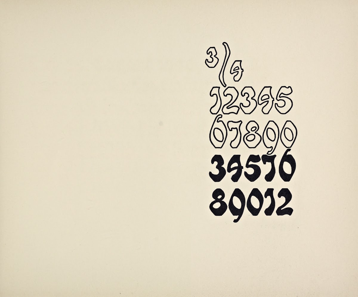 Beispiele kunstlerischer Schrift Pl027 1900