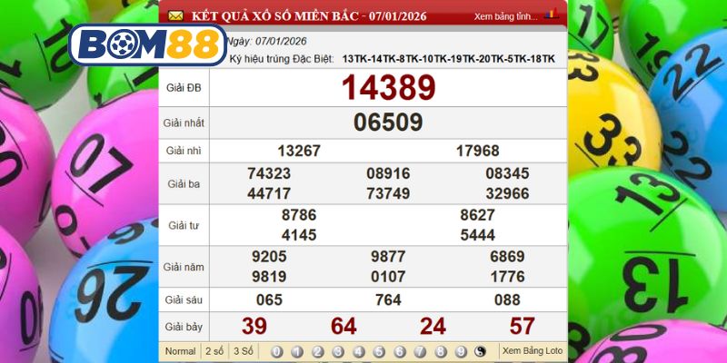 Cùng Bom88 phân tích và bắt cầu tiềm năng Miền Bắc ngày 14/01/2026