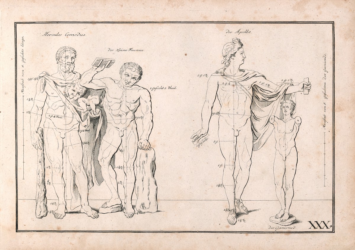 Zeichenbuch fur Kunstler und Liebhaber der freyen Handzeichnung Pl30 1781