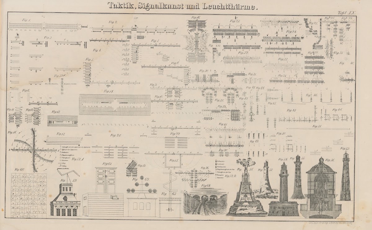 Atlas der Abbildungen Pierers Universal Lexikon Pl30 1848