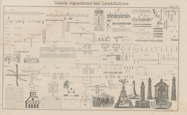 Atlas der Abbildungen Pierers Universal Lexikon Pl30 1848
