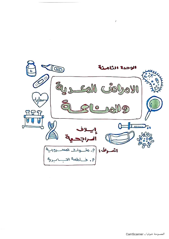 صورة الغلاف