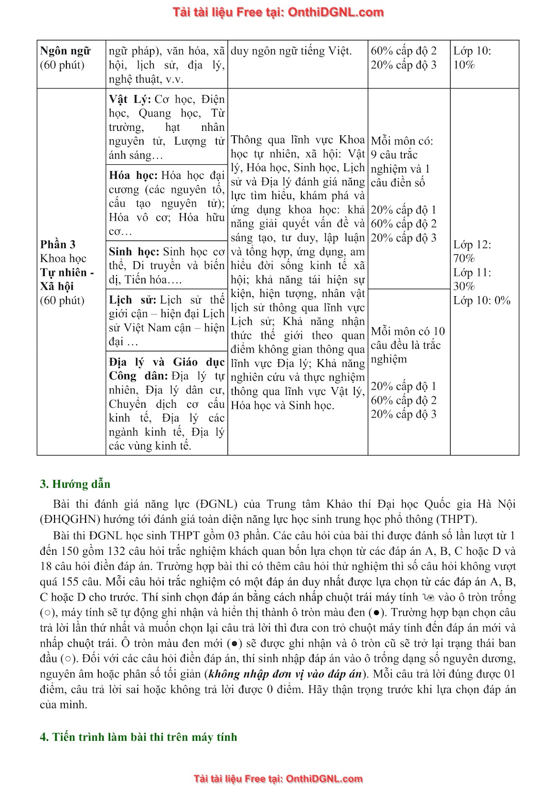 10 Đề ôn HSA - có đáp án
