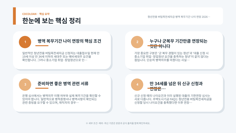 중소기업 취업청년의 병역 복무기간에 따른 청년 버팀목 나이 계산 흐름 이미지