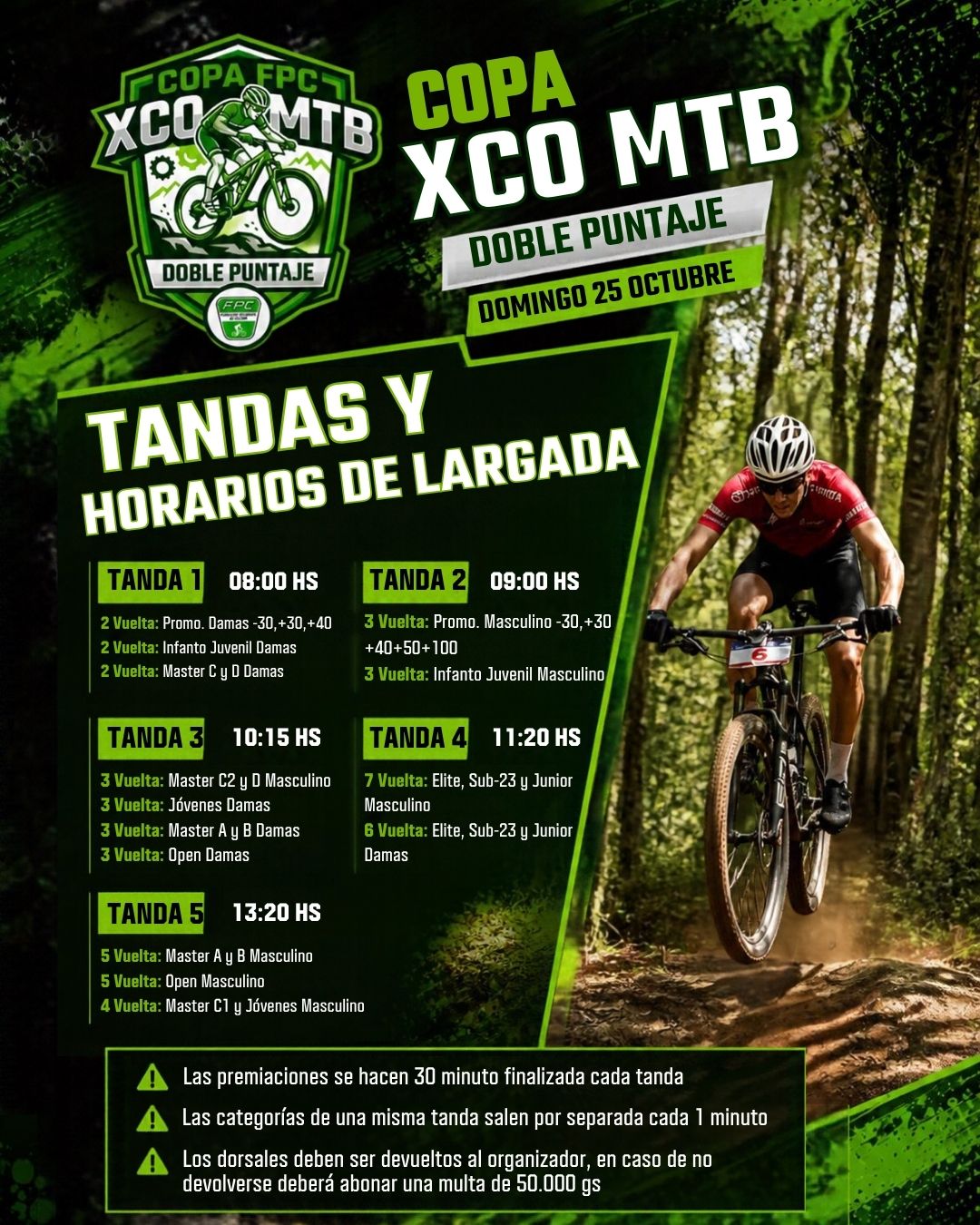 Tandas y Horarios de Largada