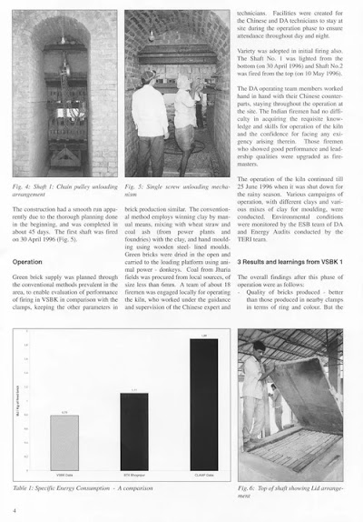 The Vertical Shaft Brick Kiln 2b 1996
