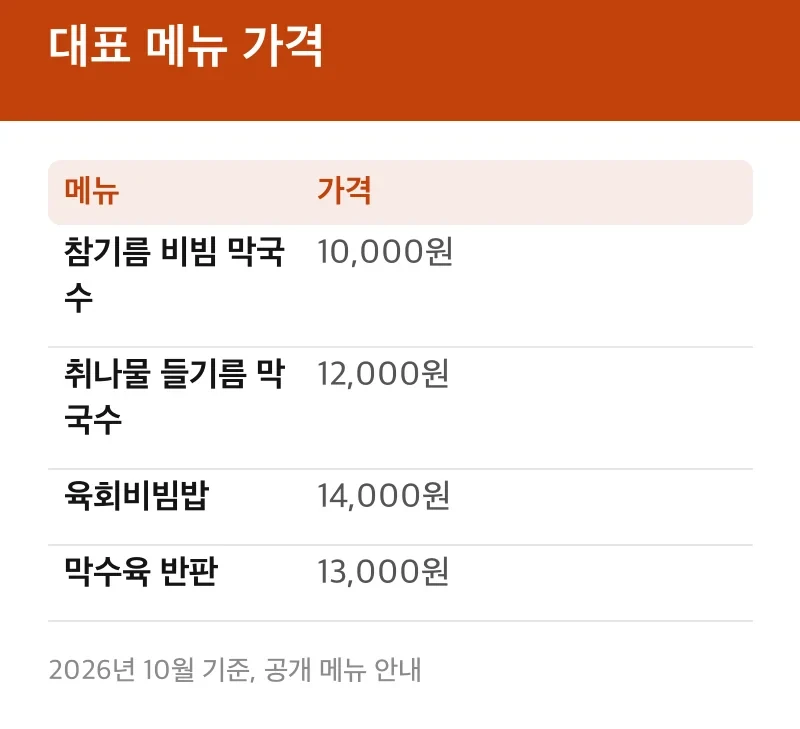 대표 메뉴 가격