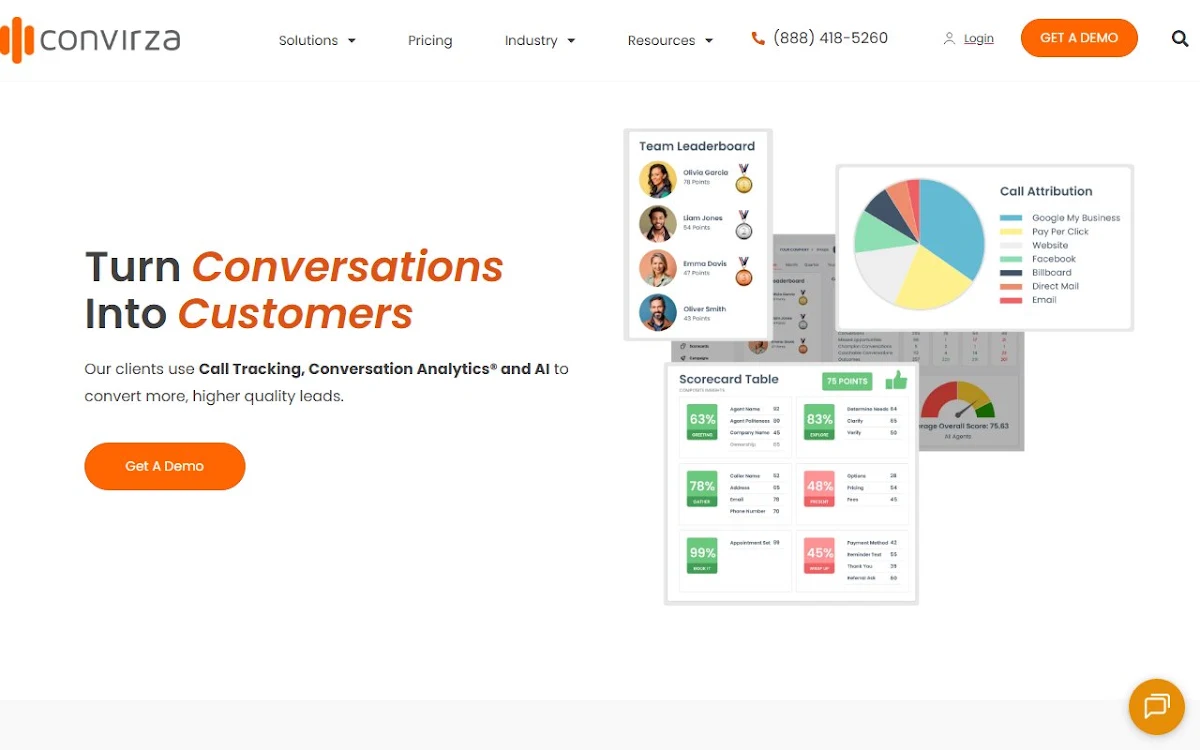 Captura de Call Tracking - Marketing Attribution