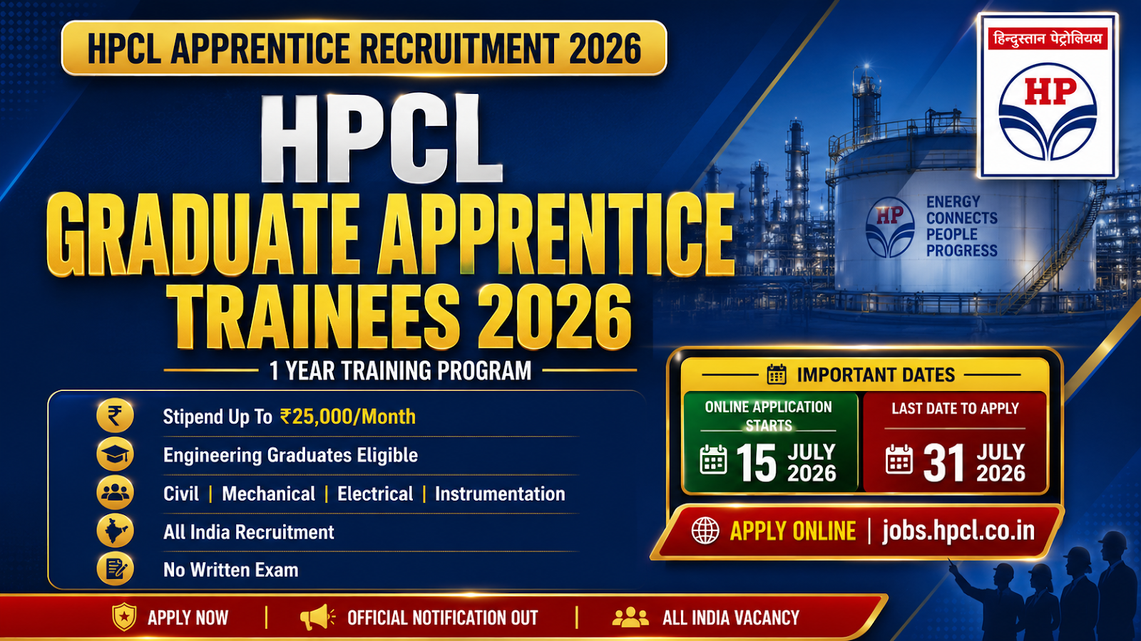 HPCL Graduate Apprentice Recruitment 2026 Notification Banner