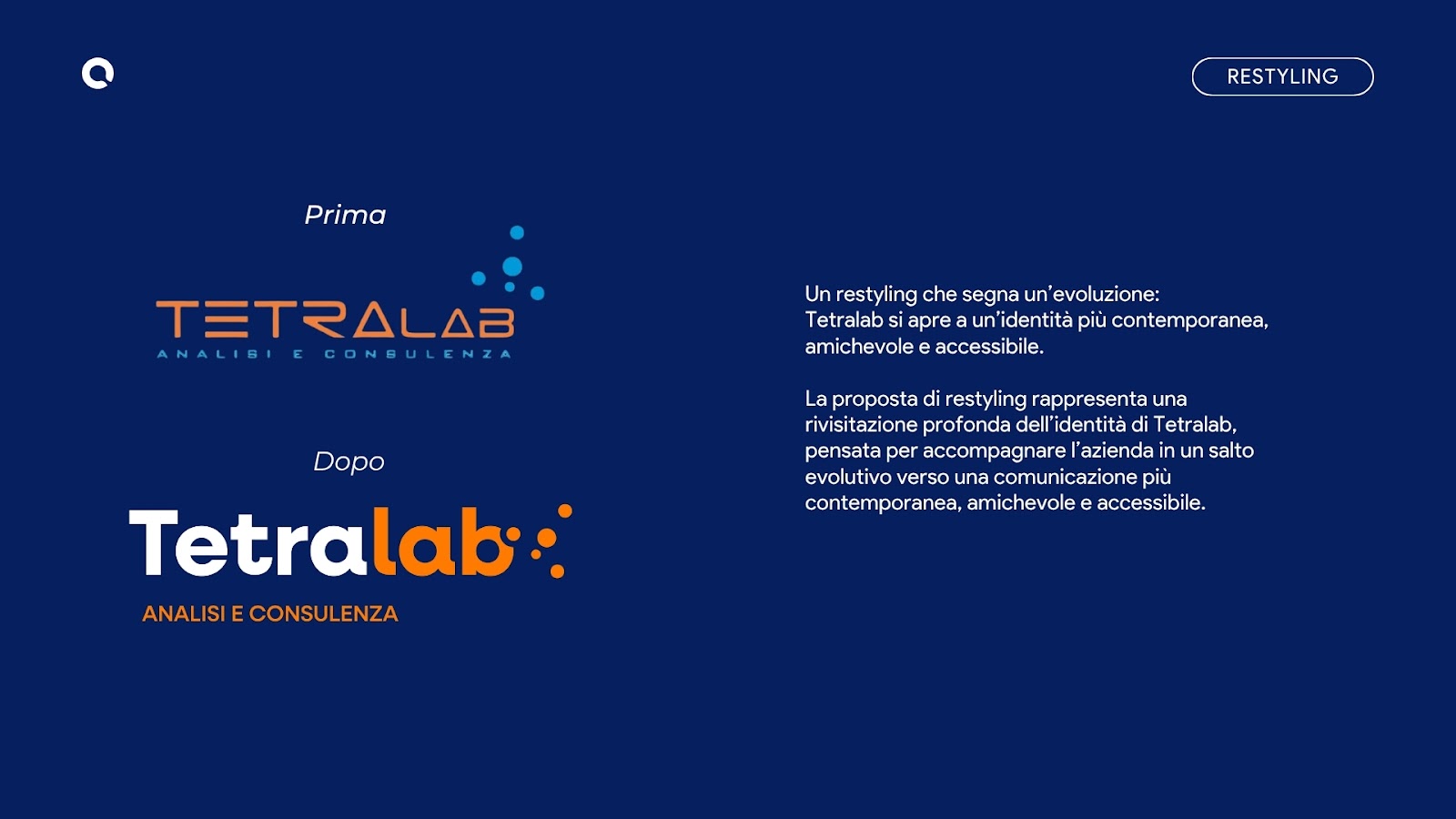 Caso studio Tetralab (2).jpg