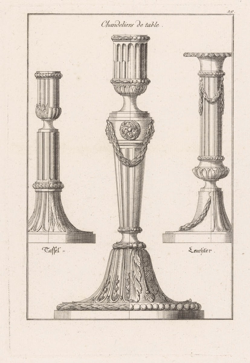 Candlesticks 1731   1796