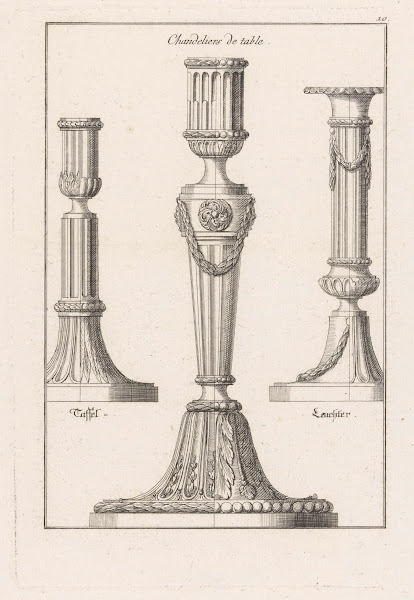 Candlesticks 1731   1796