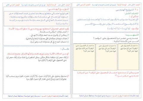ملخص درس التوزيع الهندسي - رياضيات أساسية الصف 12 الفصل 2