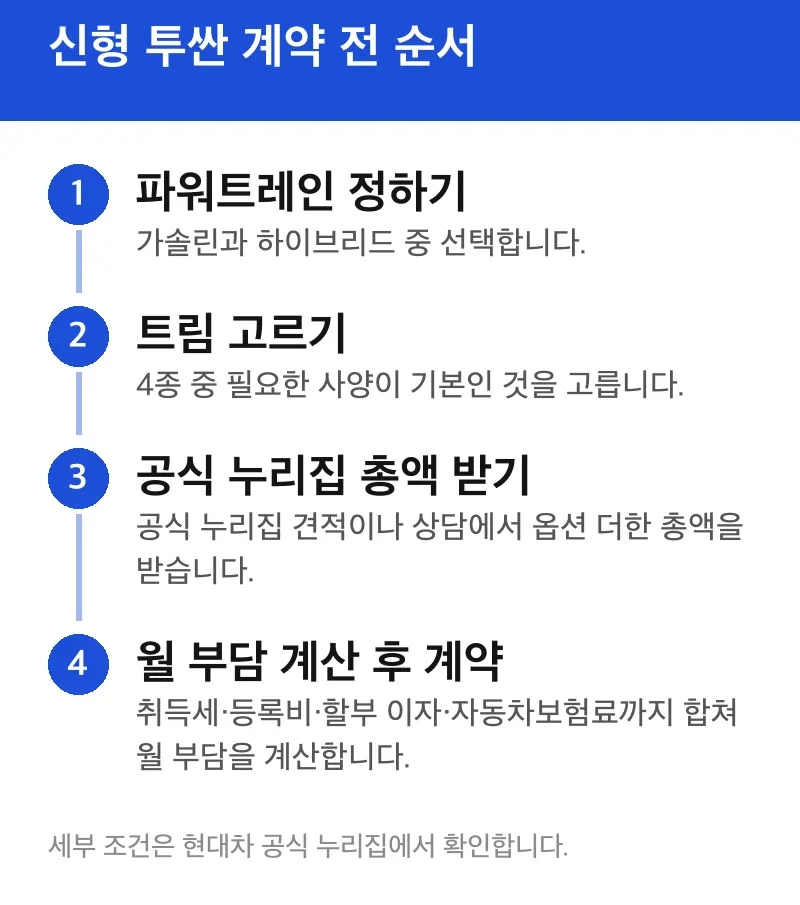 신형 투싼 계약 전 순서