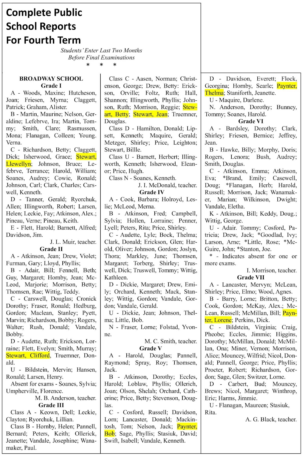 Melfort Journal May 17 1940.jpg