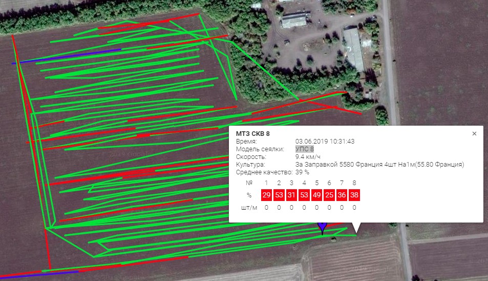 Why do you need to connect seeding control systems in Soft.Farm?