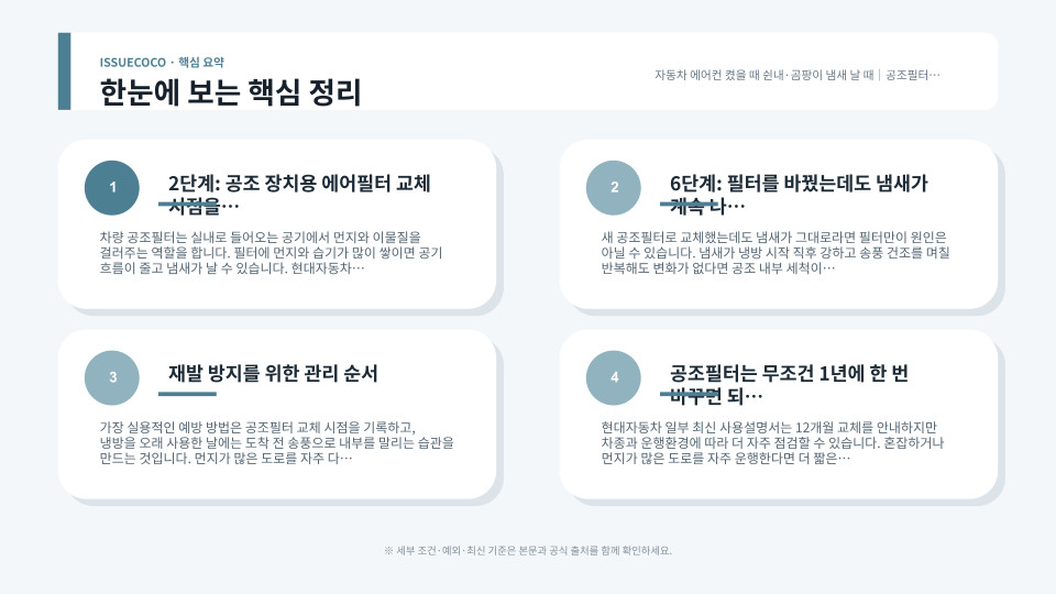 자동차 에어컨 쉰내 원인을 필터 점검, 송풍 건조, 내외기 비교 순서로 정리한 이미지