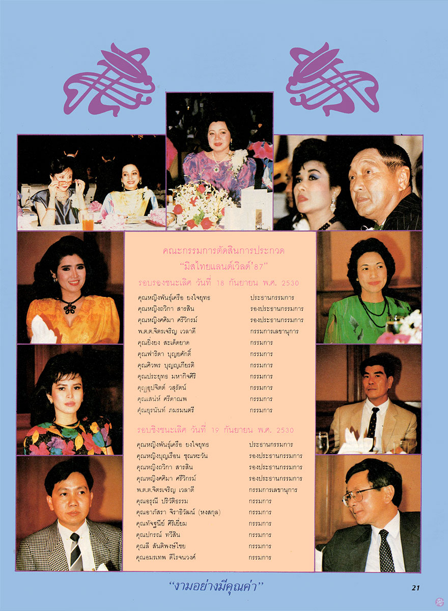  มิสไทยแลนด์เวิลด์ 87 : คณะกรรมการตัดสินการประกวด 